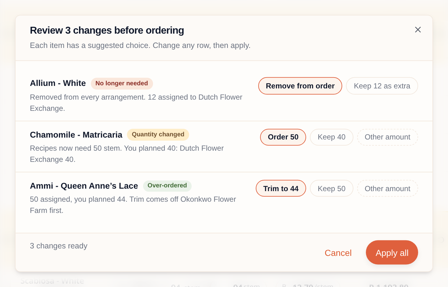 The review dialog with three rows: No longer needed, Quantity changed and Over-ordered, each with its suggested choice selected
